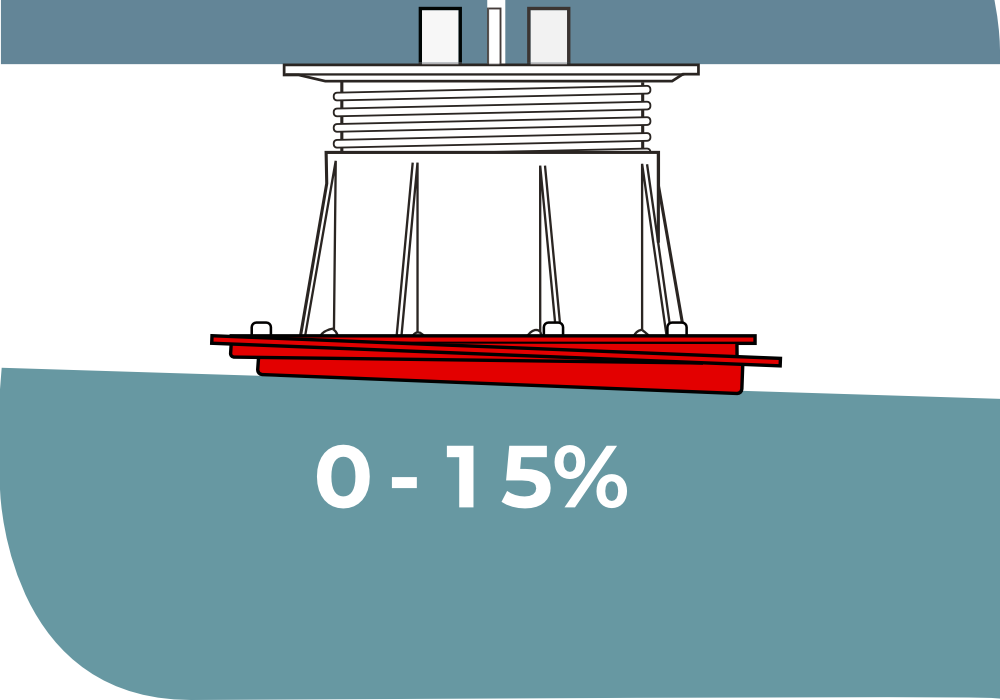 BUZON KOREKTOR NAGIBA 0-5% - Image 3